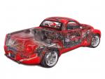 Chevrolet SSR 2003 года